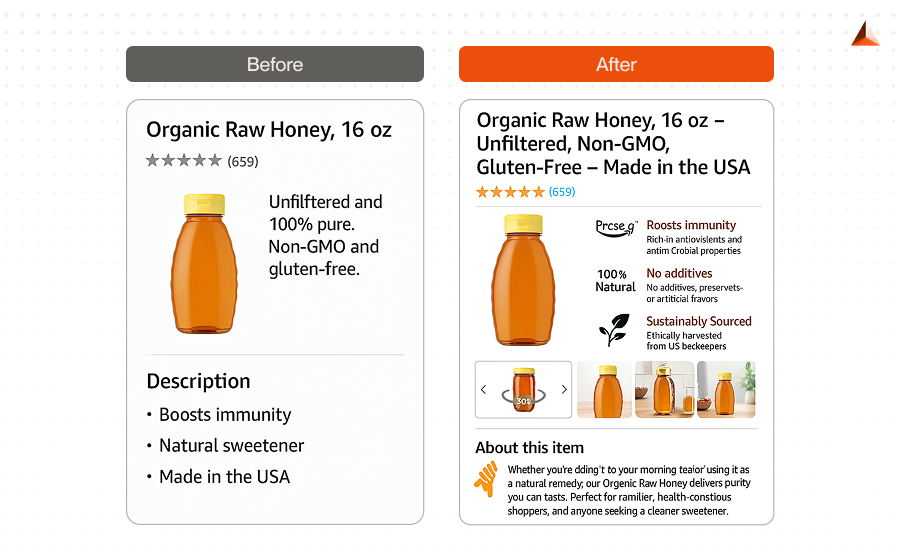 Internal - Conclusion_ Future-Proof Your Amazon Strategy with Smart Content