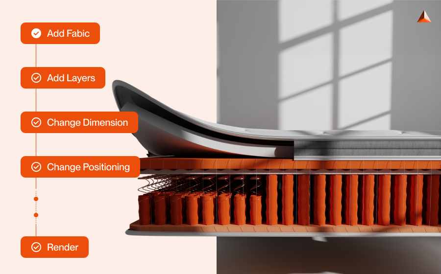 Internal - Design and Concept Development