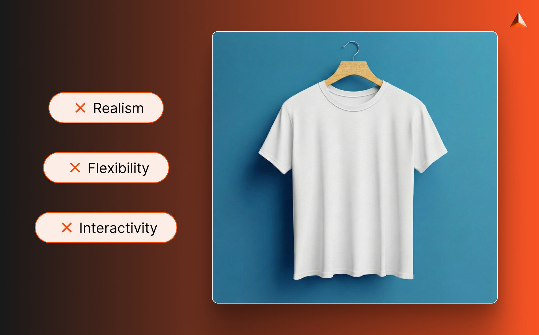 Internal - Limitations of 2D Product Configurators