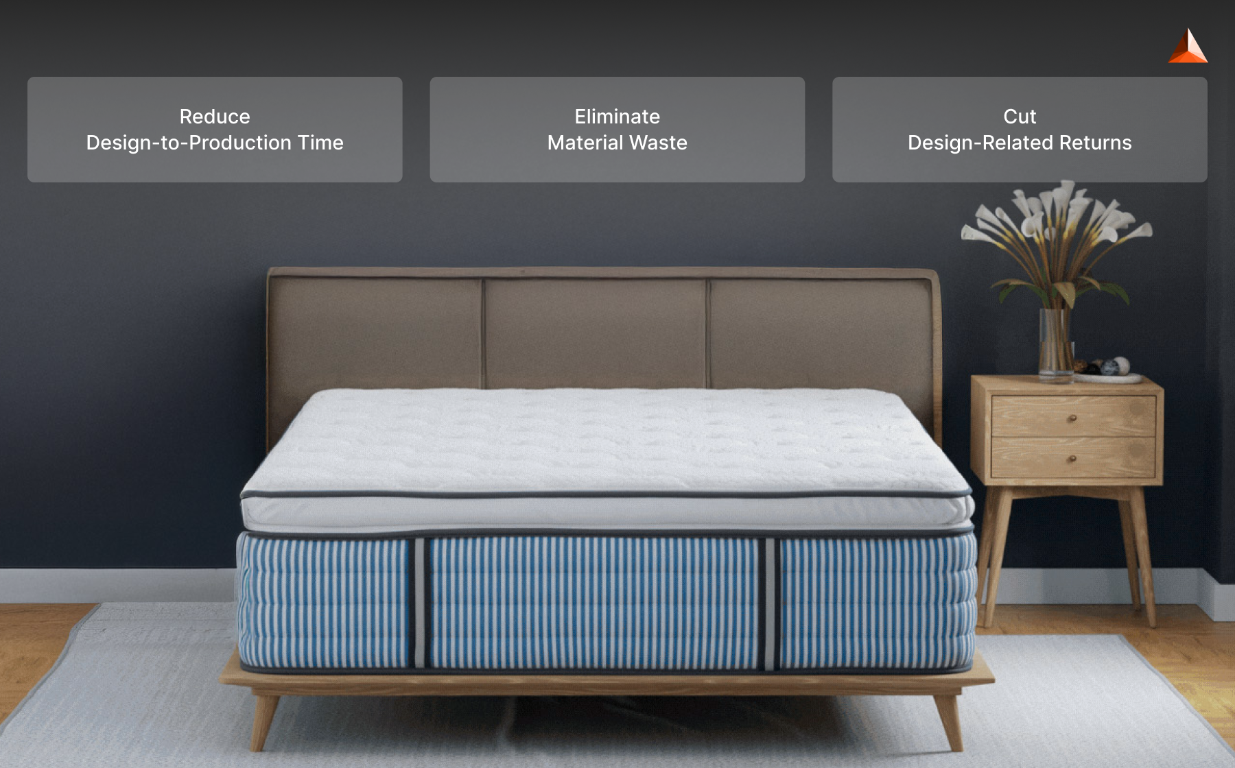 Internal - The Business Case_ Why Digital Mattress Manufacturing Matters