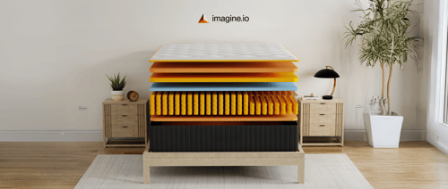 Why Mattress 3D Models Are Critical for Omnichannel Marketing