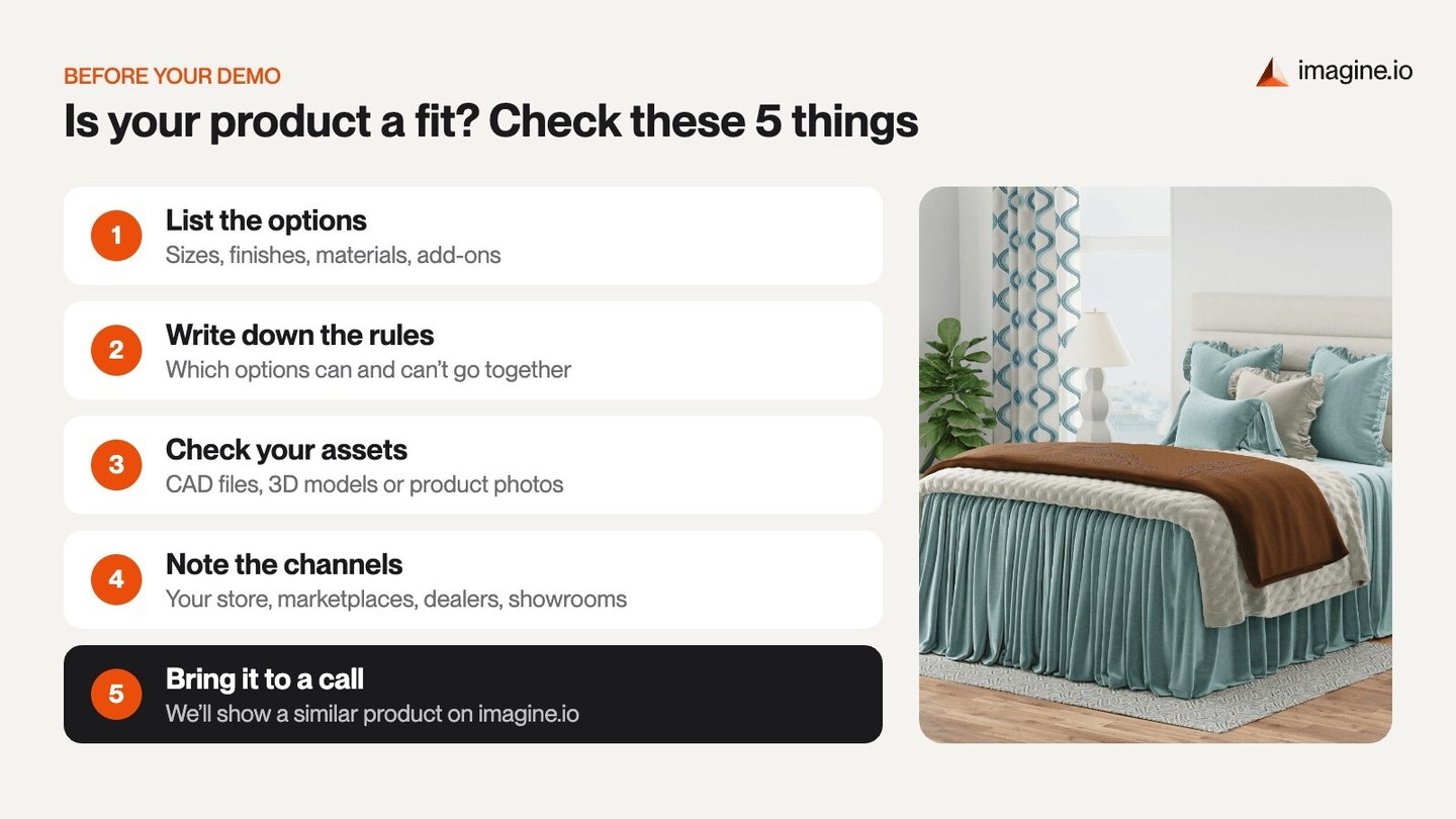 Five-step checklist for checking if a product fits imagine.io, beside a 3D bedding render