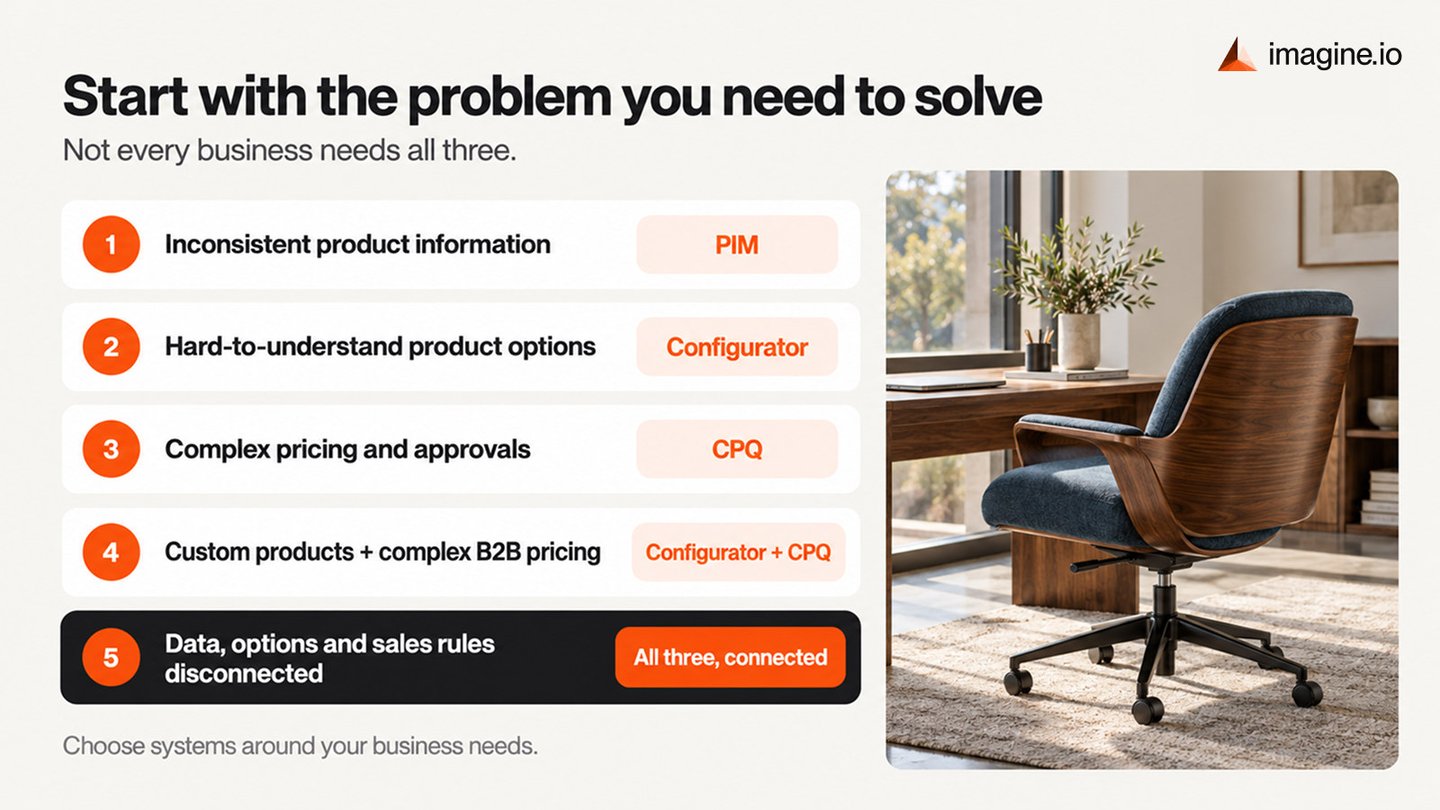 internal-which-system-do-you-actually-need