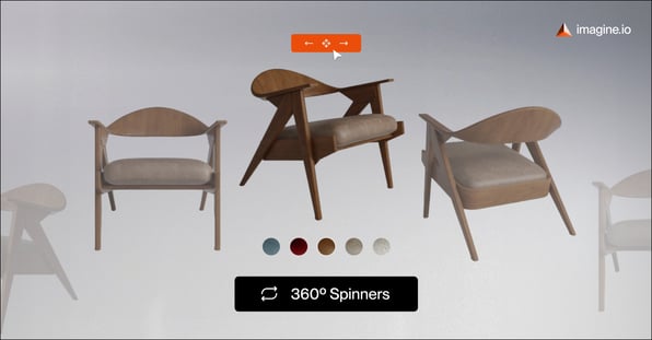 Everything About 360 degree Product Spin for eCommerce - Ultimate Guide